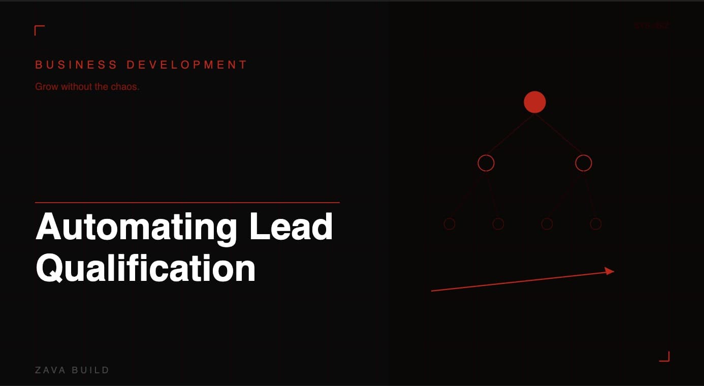 Automating Lead Qualification | Zava Build Middlesbrough
