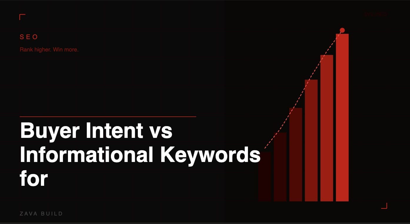 Buyer Intent vs Informational Keywords for Services | Zava Build Middlesbrough