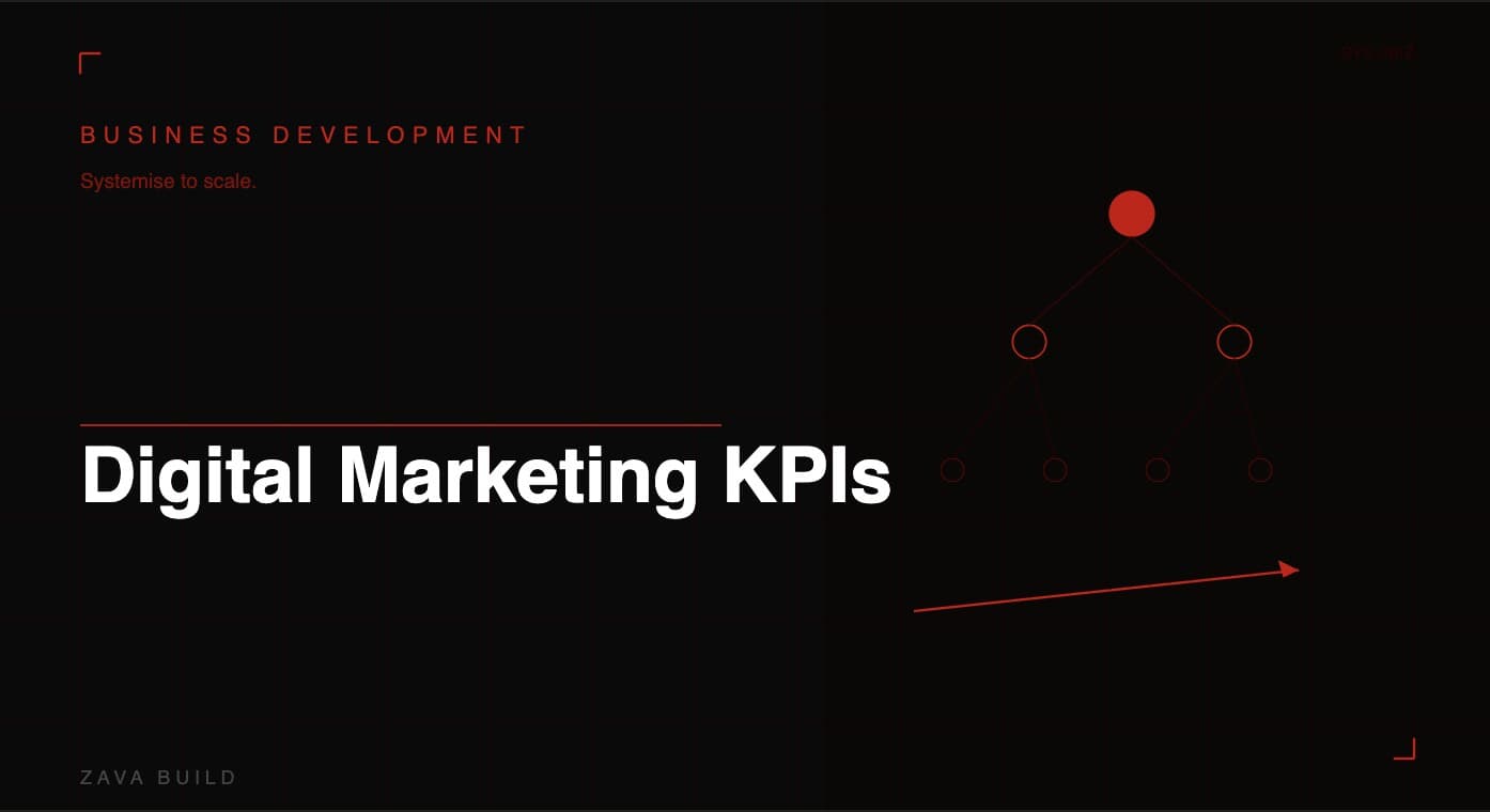 Digital Marketing KPIs | Zava Build Middlesbrough