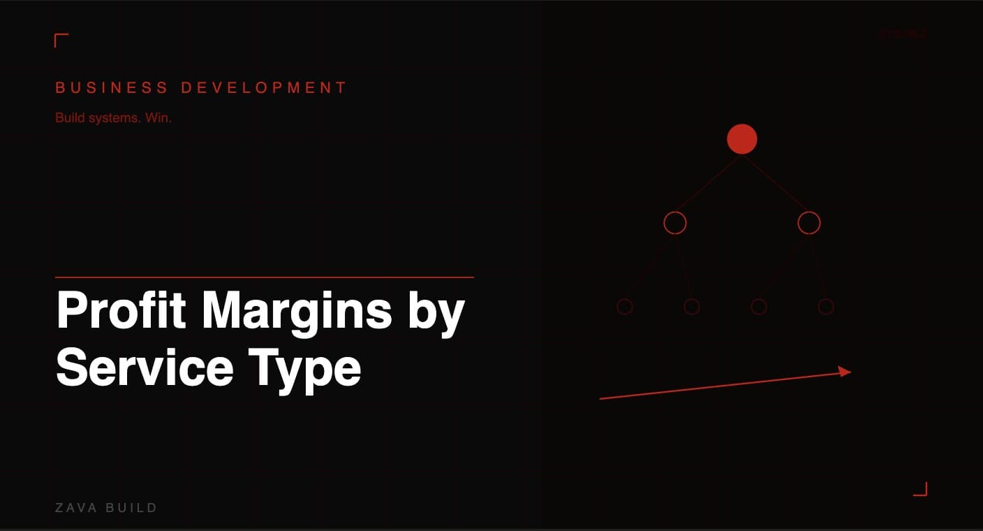 Profit Margins by Service Type | Zava Build Middlesbrough